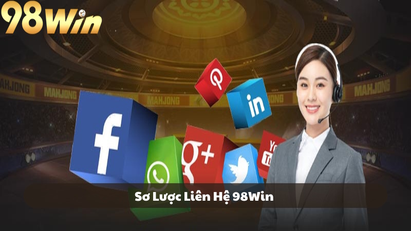 Thông tin chung về liên hệ 98Win năm 2025