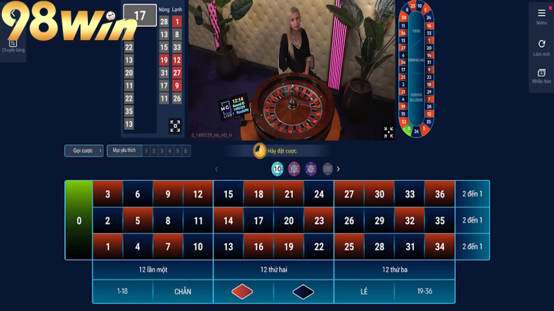 Đôi nét về sản phẩm Roulette online 98Win