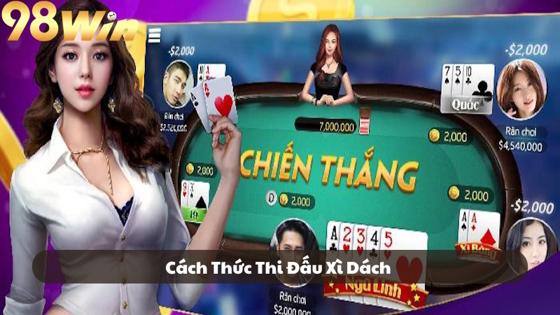 Phương thức đặt cược trong sản phẩm